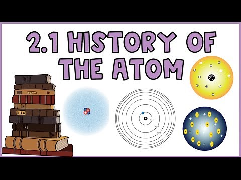 History of the Models of the Atom