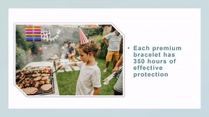 20 Pack Mosquito Bracelets with 4 Patches - Waterproof Wrist Bands for Kids & Adults, Natural Deet-Free Resealable