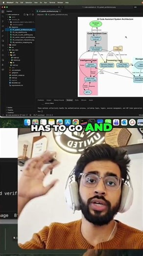 AI Code Assistant Architecture Explained: Deep Dive! #shorts #youtubeshorts