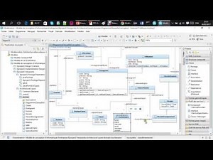Générer code java à partir du diagramme de classes