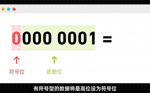 你知道数据在计算机中是如何存储的吗？