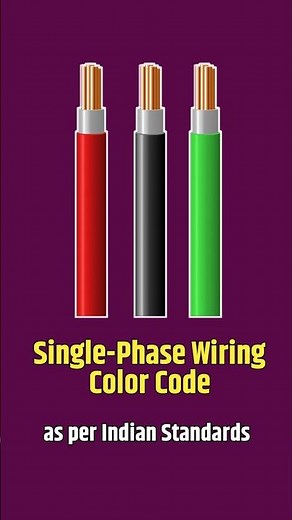 Wire Color Code in India || House Wiring Color Code || Single Phase #housewire #colorcode