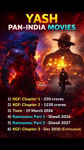 YASH : Pan-India Next Box Office King 👑
