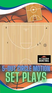 ⭕ Circle Motion Offense, spacing, cutting, and decision-making all in one system. 💬 Comment CIRCLE to receive a free 7-day email mini course on the basics of the Circle Motion Offense (it's my favorite offense of all-time) 📍Learn the full Circle Motion system here: https://coachhack-go.sellfy.store/p/tennessee-the-5-out-circle-motion-offense/ 🏆 Follow for daily plays, drills, and systems to build your powerhouse basketball program. #AAUbasketball #FIBA #MarchMadness #Bball #fyp #Basketball #B