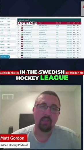 Ivar Stenberg-Best Swede in the 2026 NHL Draft?