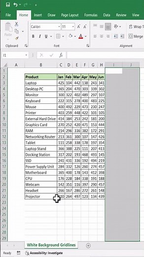 Avoid Background Color – Use This Powerful Excel Trick #excel #excelforbeginners #exceltips