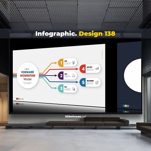 56K views · 551 reactions | FREE PowerPoint - Animated Infographic...