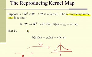 Reproducing Kernel Hilbert Space II- Theorems and Proofs