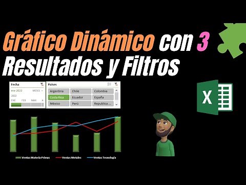 🟢 Dynamic Chart with Multiple Filters and 3 Results in Excel 🟢