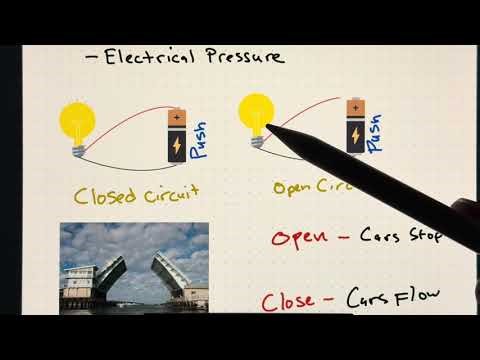 ICP - Voltage, Potential Difference