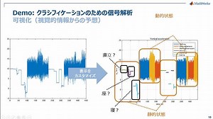 機械学習のための信号処理