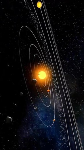 How Planets Actually Move #space #universe #solarsystem