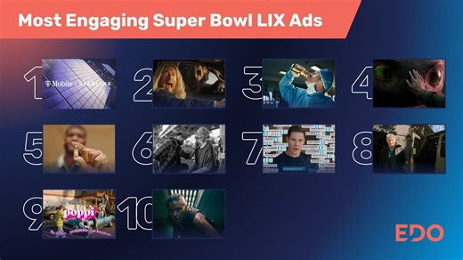 Top 2025 Super Bowl Ads Ranked