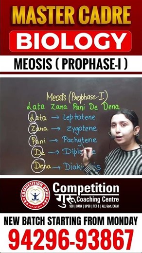 Prophase I of Meiosis Explained | Master Cadre Biology Coaching in Chandigarh | #competitionguru
