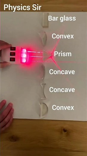 Why it happen in, Prism & Lenses l Amazing Refraction Experiment 🔥 #physics #shorts #viral #shots