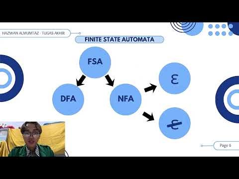 Teori Bahasa dan Automata Komputer - Finite State Automata (FSA)
