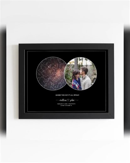Star Map by Date, Custom Star Map, Constellation Map, Star Map Print,night Sky Map, Custom Map Gift, Stars the Night We Met,digital Download - Etsy UK