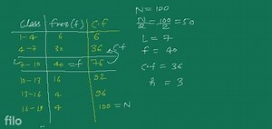 Standard 10 - MATHEMATICS (Standard) - Board-Question Papers [N... | Filo