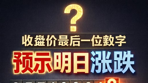 收盘价最后一位数字预示明日涨跌？Limit Order Clustering的微观结构陷阱
