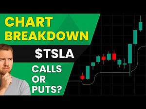Tesla Chart Analysis – Key Levels, Trade Plan, and Strategy #tsla