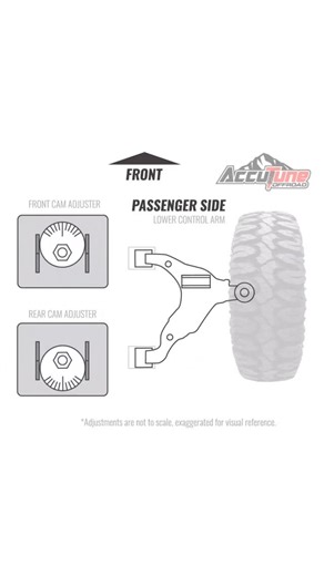 AccuTune Off-Road | Ever wonder what’s really happening when the shop adjusts the alignment on your Tacoma or 4Runner? Most of the fine-tuning comes from the... | Instagram