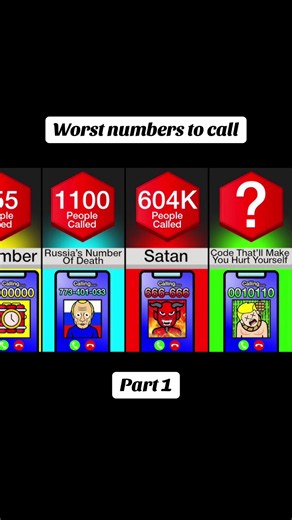 Have you ever called these numbers or what was your scariest call ever? #fyf#foryoupage#scarynumbertocall#worstnumbers#viralvedios