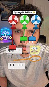8.7K reactions · 19 shares | SpongeBob Filter Game ! #spongebob #filter #game #challenge #reels #reelsvideo #reelsinstagram | The Filter Dude | Facebook