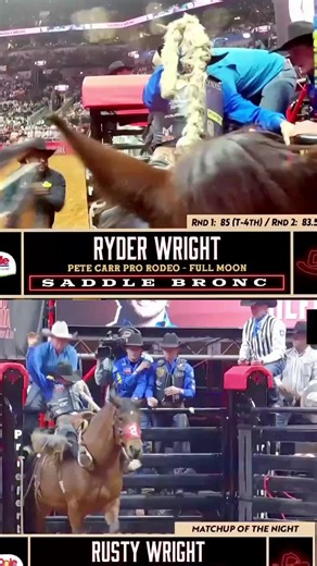 Ryder and Rusty Wright: Family Rivalry at San Antonio Rodeo