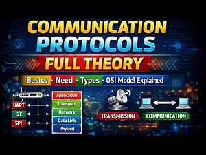 Communication Protocols Full Theory | Basics, Need, Types, OSI Model Explained