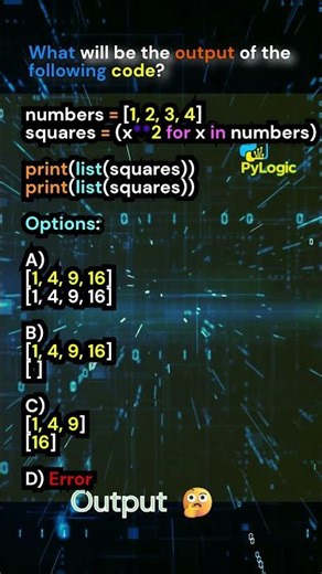 MCQ of the Day (The Iterator) #python #code