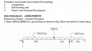 Formative assessment (Assessment for Learning)Assignment,Self... | Filo