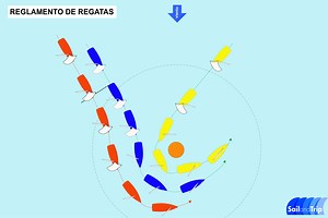 REGLAMENTO DE REGATAS BÁSICAS PARA PRINCIPIANTES