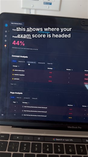 Most students don’t know how they’re doing until exam day. Learning Cortex predicts your exam score as you study and shows you what to fix next so you can actually improve it. #learningcortex #studytok #examprep #studysmart #medstudent