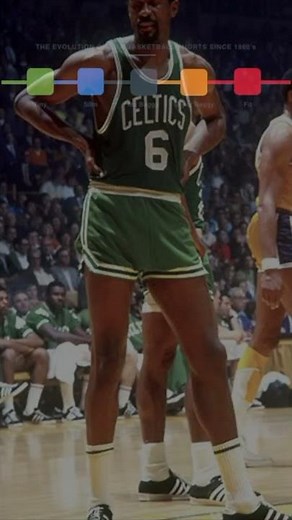 The Evolution of NBA Basketball Shorts #shorts