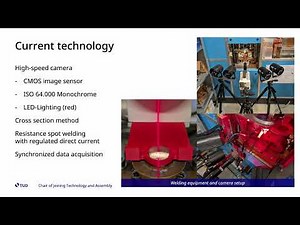 Summary of High-speed imaging of a cross-section during resistance spot welding