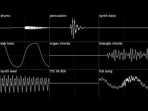 i learned how to use corrscope