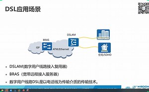 19第二十节课 PPPoE原理与配置