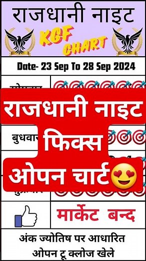 "Kalyan Matka | Satta Matka Kalyan Chart & Results | Kalyan Matka Today"