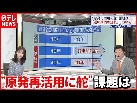 【電力不足解消へ!?】原子力規制委員会は原発の安全性を担保できるのか