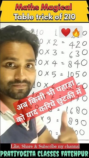 Easy way to learn table of 210/Short Trick to remember table of 210/ Table Trick / 210 ka pahada #yt