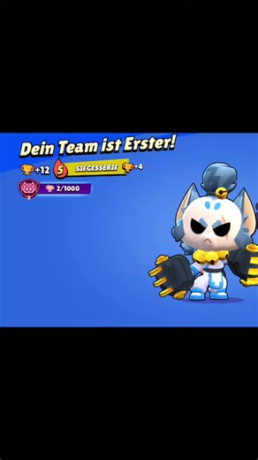 Kit Prestige 2: Unleashing Performance