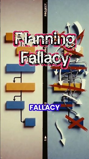Why you ALWAYS run out of time: The Planning Fallacy