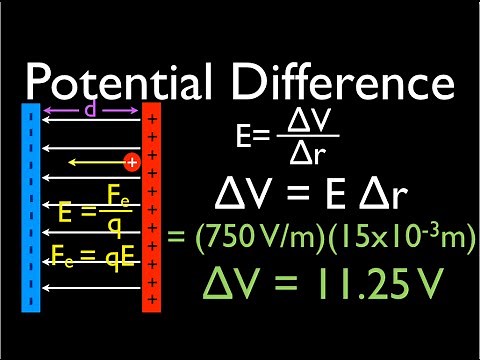 Uniform Electric Field (8 of 9) Voltage Needed Across the Plates