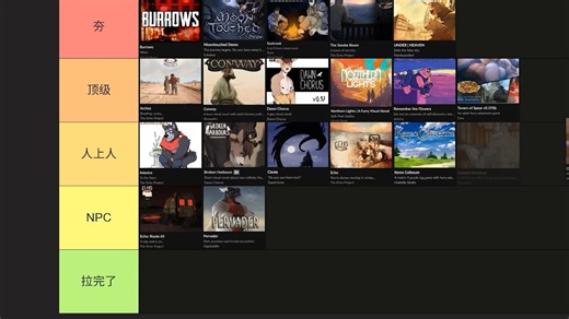 从夯到拉锐评洋人福瑞FVN