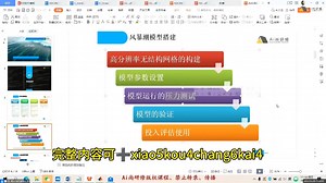 python➕ADCIR风暴潮模拟，风驱动循环，潮汐