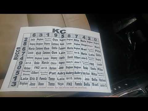 How to play super bowl squares