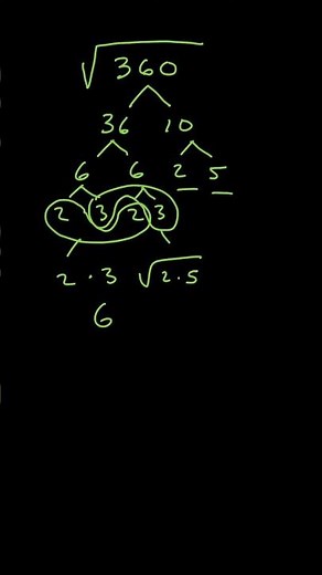 Simplifying Square Roots - Easy Method