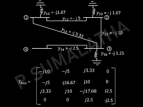 YBUS FORMATION BY INSPECTION METHOD