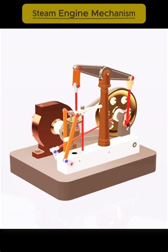 Steam Engine Mechanism | Classic Mechanical Motion ⚙️ #shorts