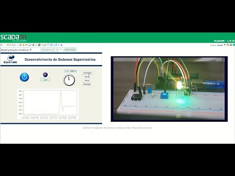 Sistema Supervisório utilizando ScadaBR e protocolo Modbus com Arduino